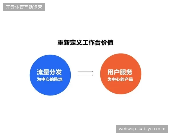 体育赛事商业化模式正从粗放展示向基于全链路数据分发的精准激活跨越